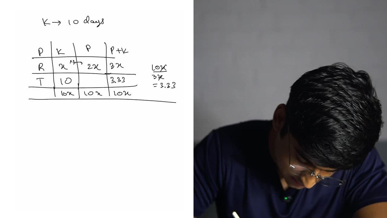 Assuming Rates (Ratio)