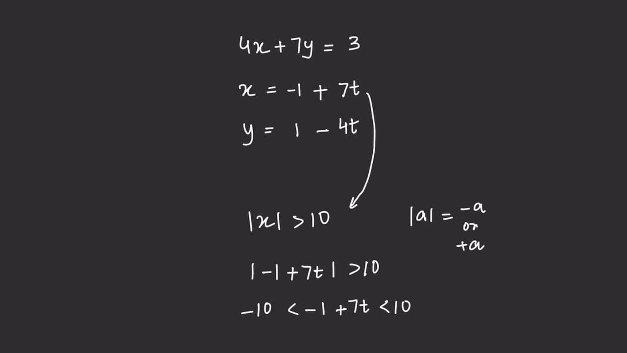 Solved Example (No. of Solutions)