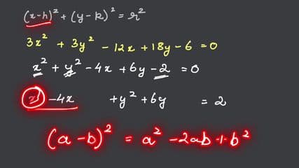 Circle - Completing Squares