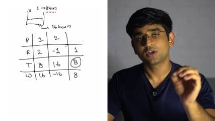 Defining Quantity of Work