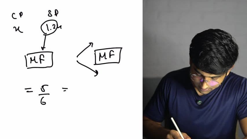 Multiplying Factor